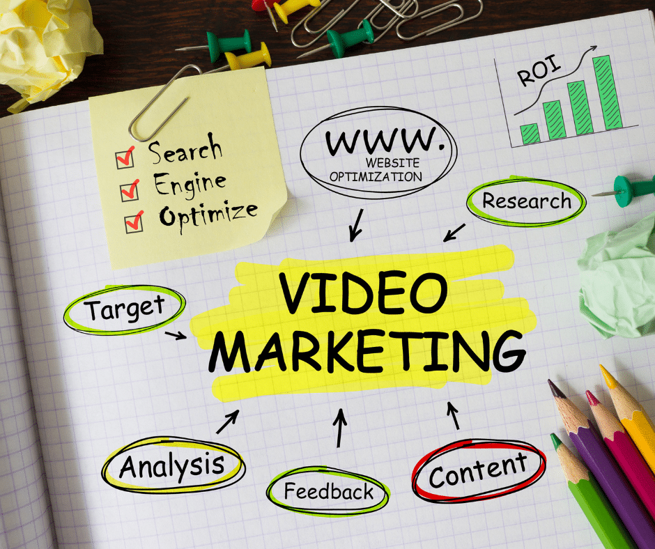 The power of video marketing for your business