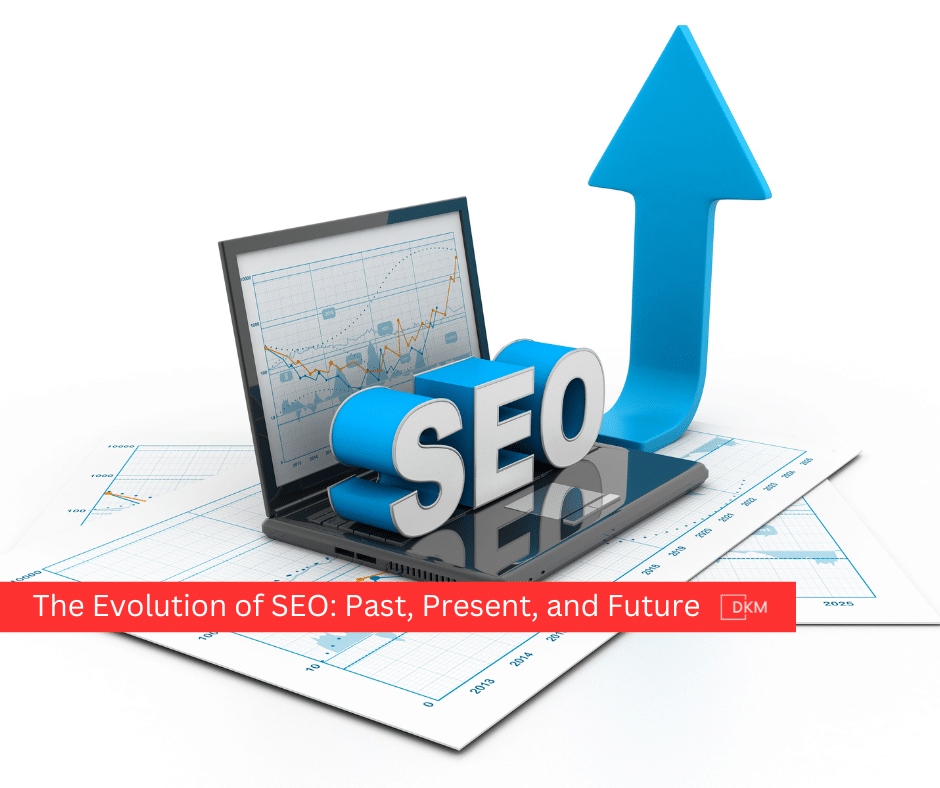 The Evolution of SEO: Past, Present, and Future