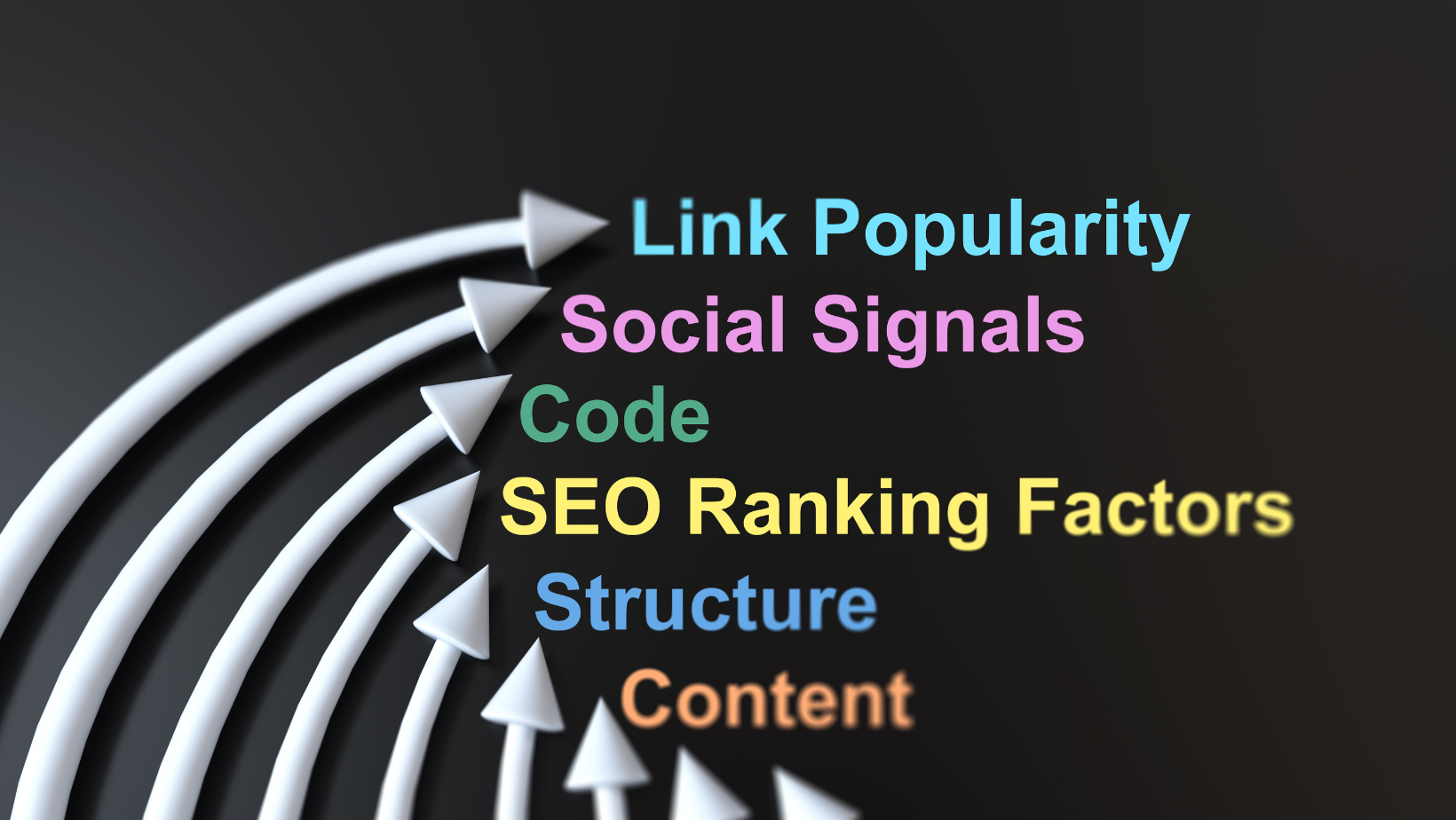 Your 5-Point On-Page SEO Starter Checklist