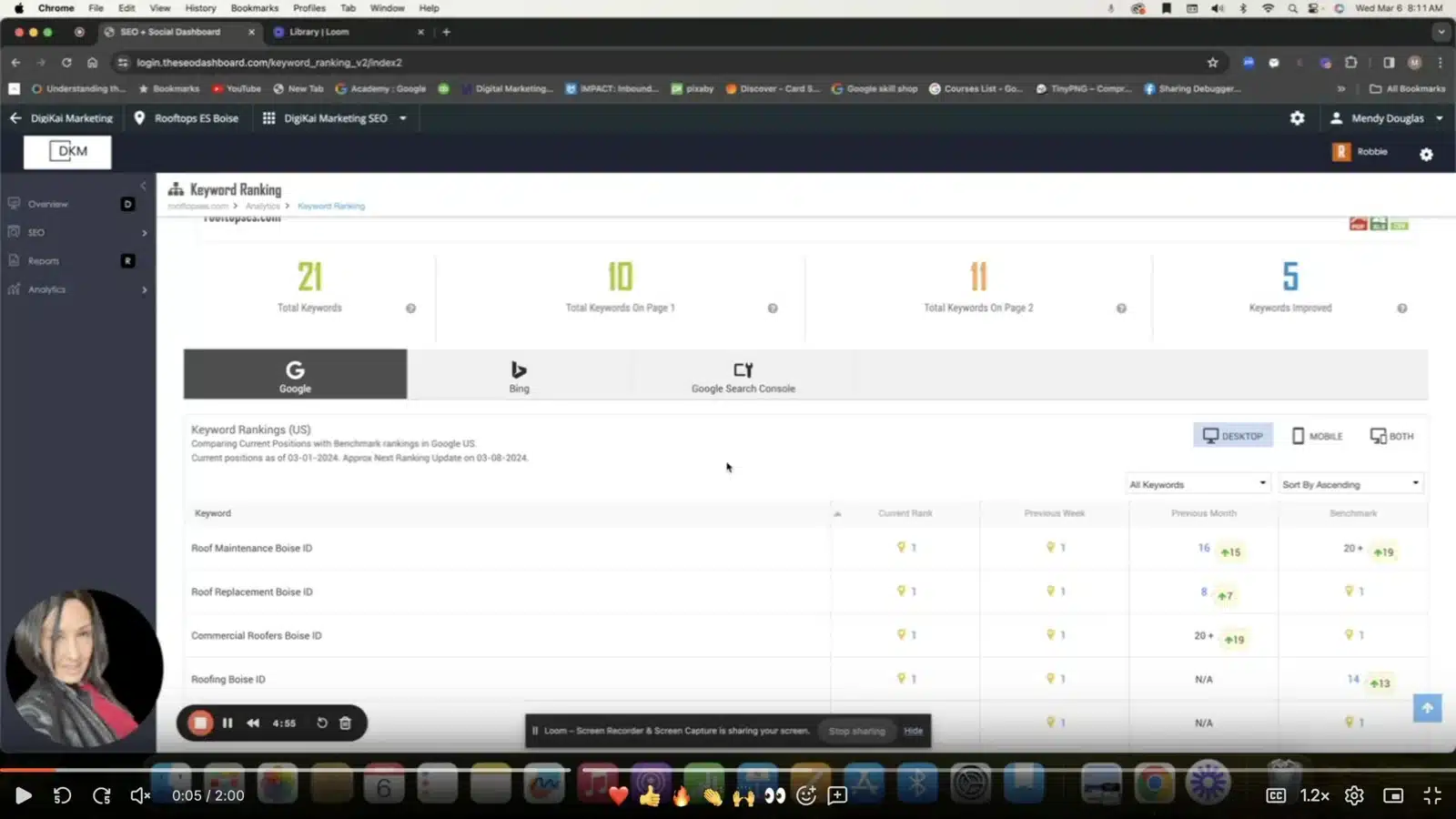 Historical DigiKai keyword dashboard for Rooftops ES showing Google rankings as of March 1, 2024